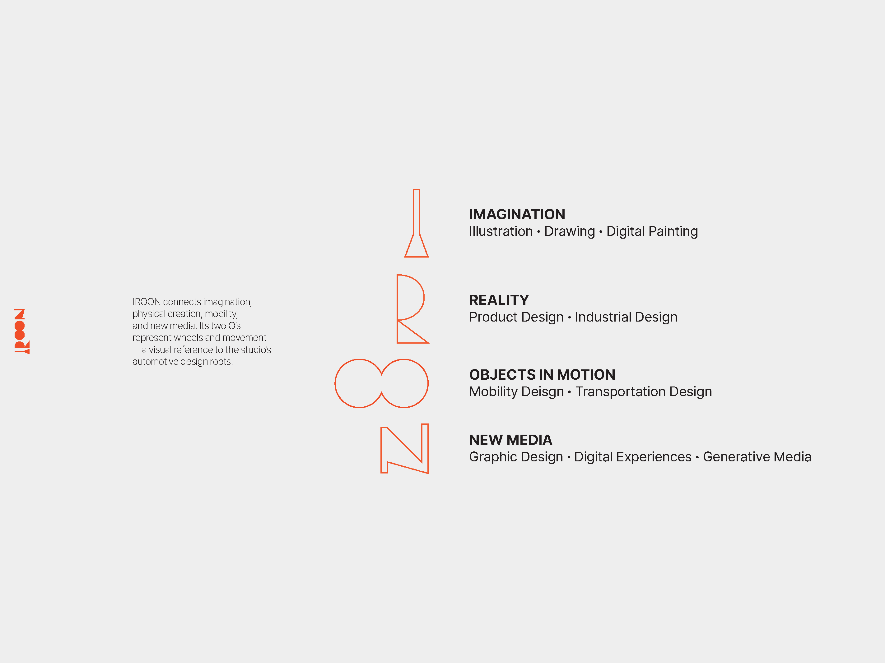 The meaning of IROON and its four creative disciplines